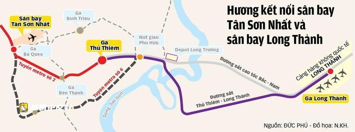 胡志明市至隆城機場的鐵路:最有利的走廊正在加緊建設
