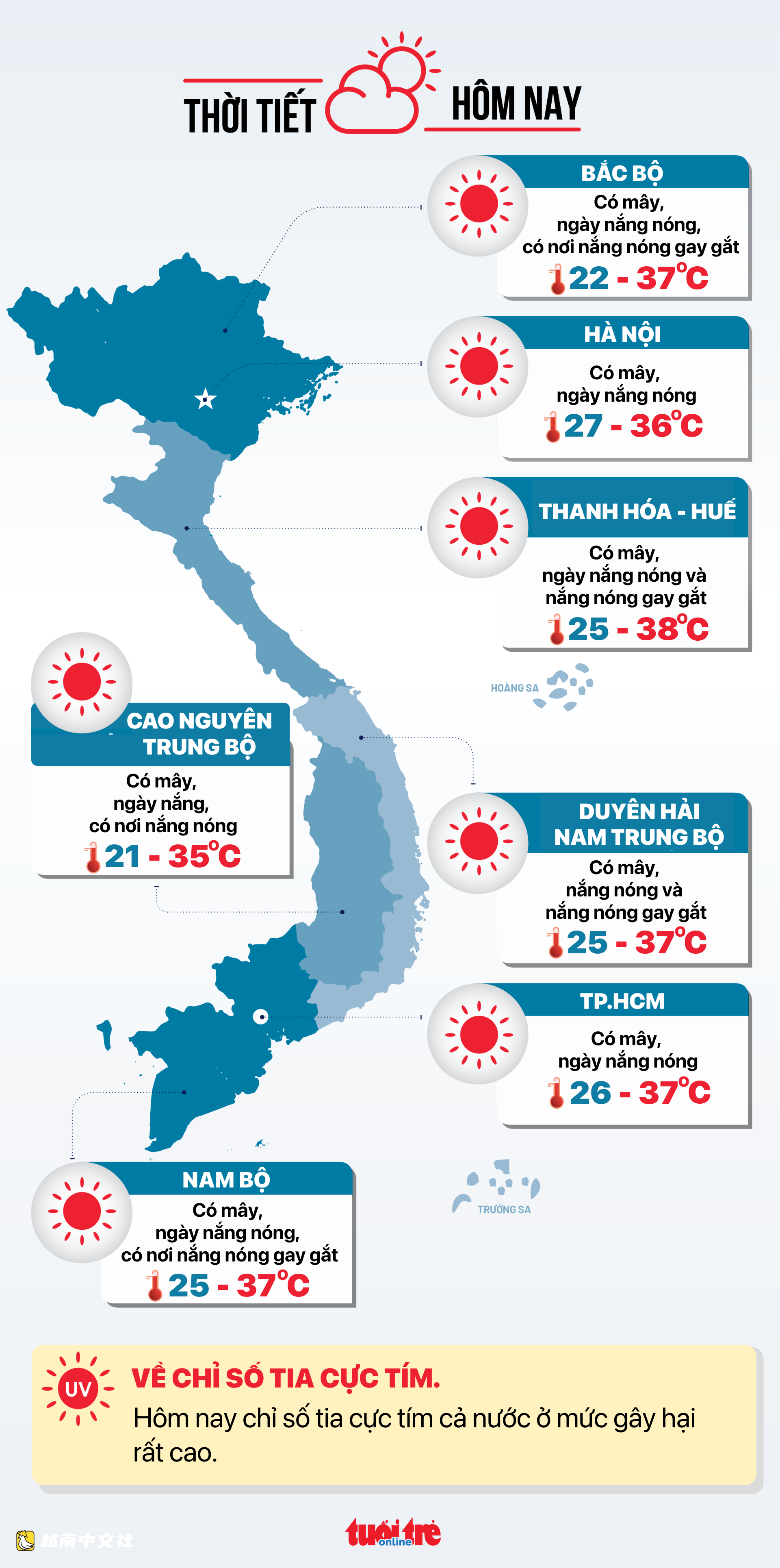 越南晨報5月14日:胡志明市80%兒童將接受自閉症篩查;三省市居民滿意度指數領先