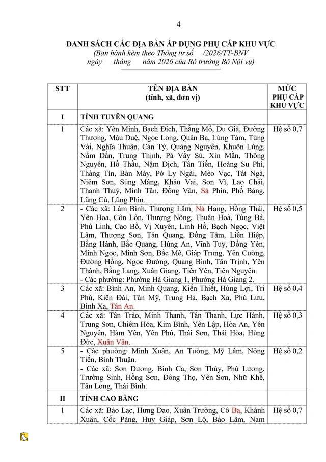 越南胡志明市與30個省份實施新地區津貼標準的詳細計劃