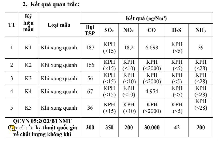 越南廣義省最大垃圾場火災後:空氣質量已安全