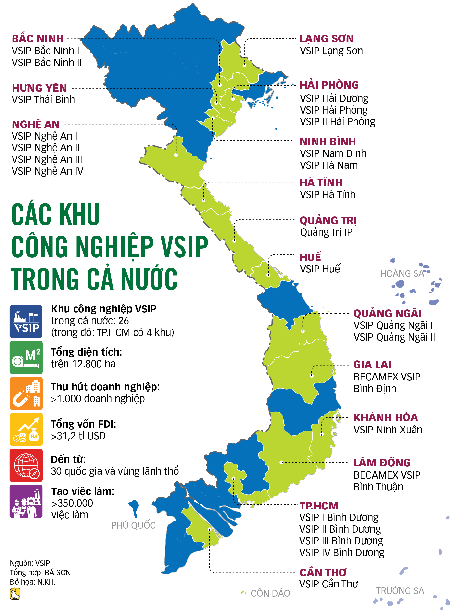 越南與新加坡:邁向30個綠色VSIP工業園區