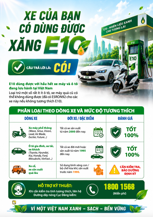 越南工貿部列出使用E10時需注意的車輛類型,發佈生物燃料指南