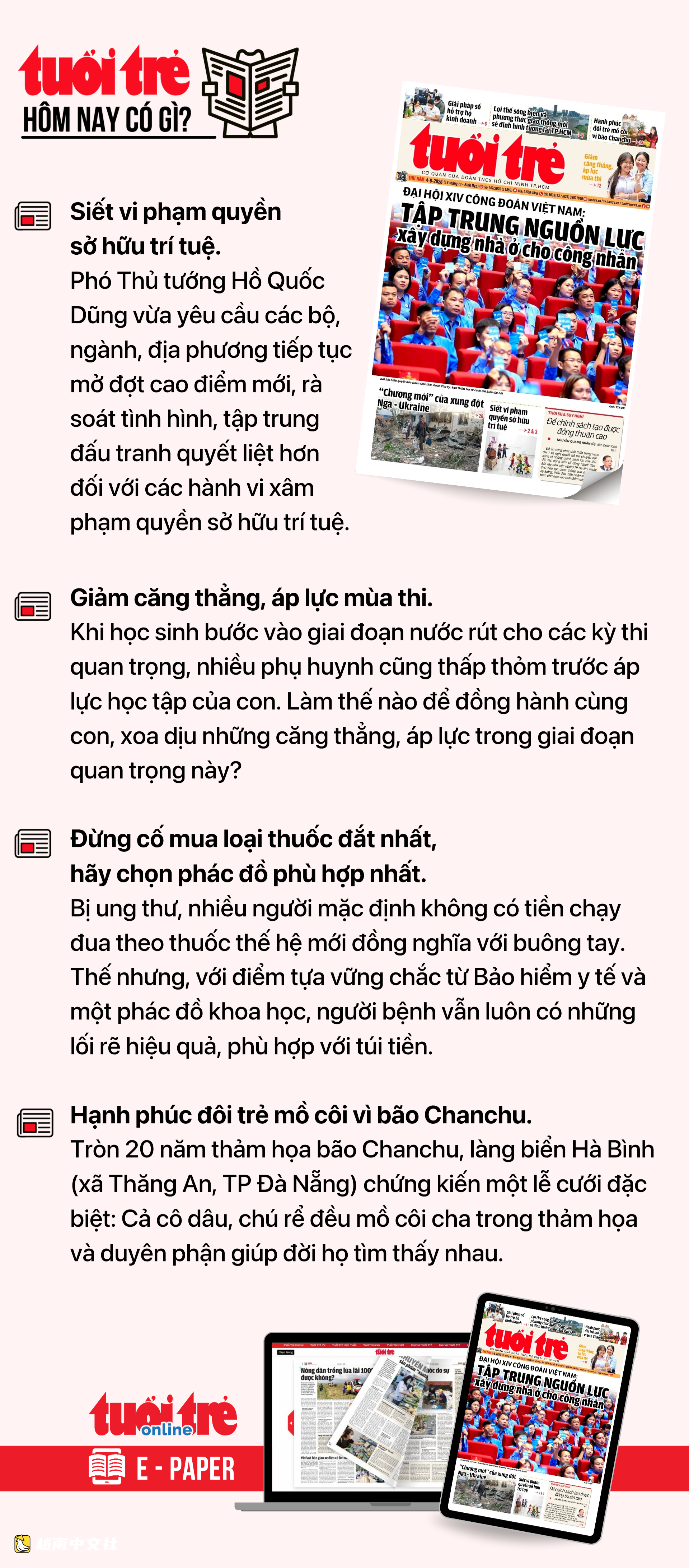 越南4-6晨間新聞:目標每年對100%學生進行疾病篩查;隔夜利率降至6.6%