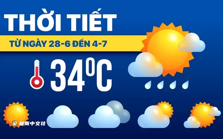 越南一號颱風在海上引發南部地區和胡志明市今日大暴雨，原因何在？