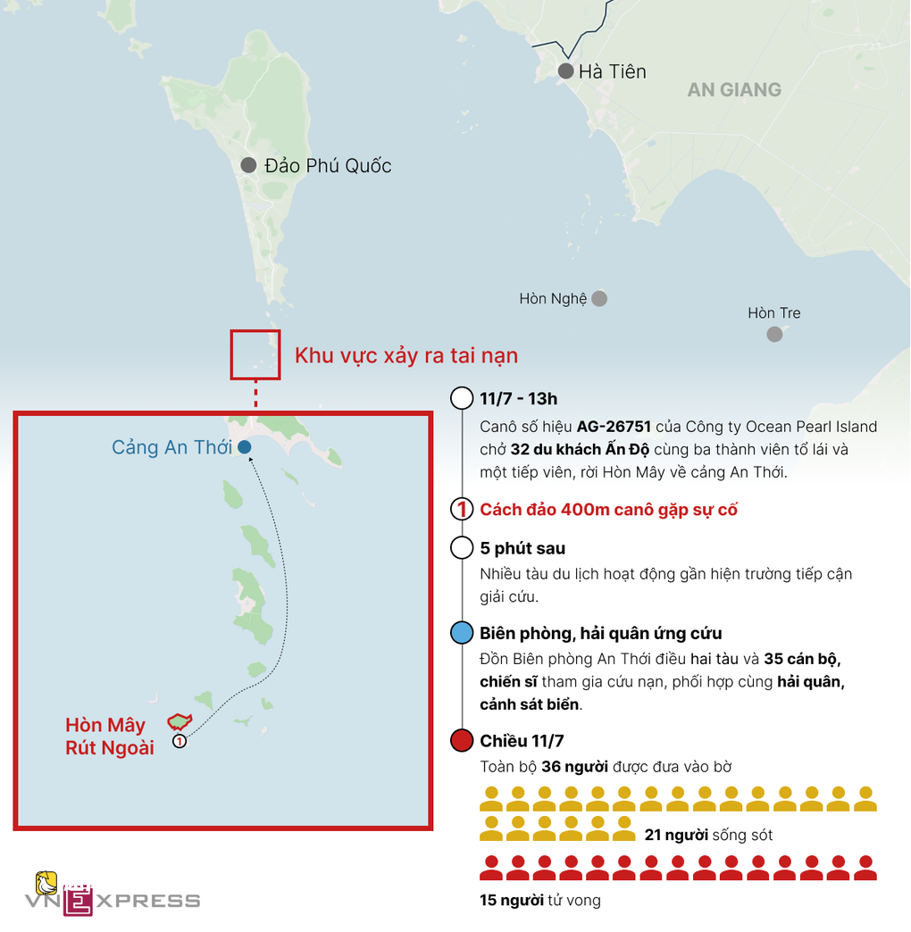 富國島快艇傾覆,15人遇難