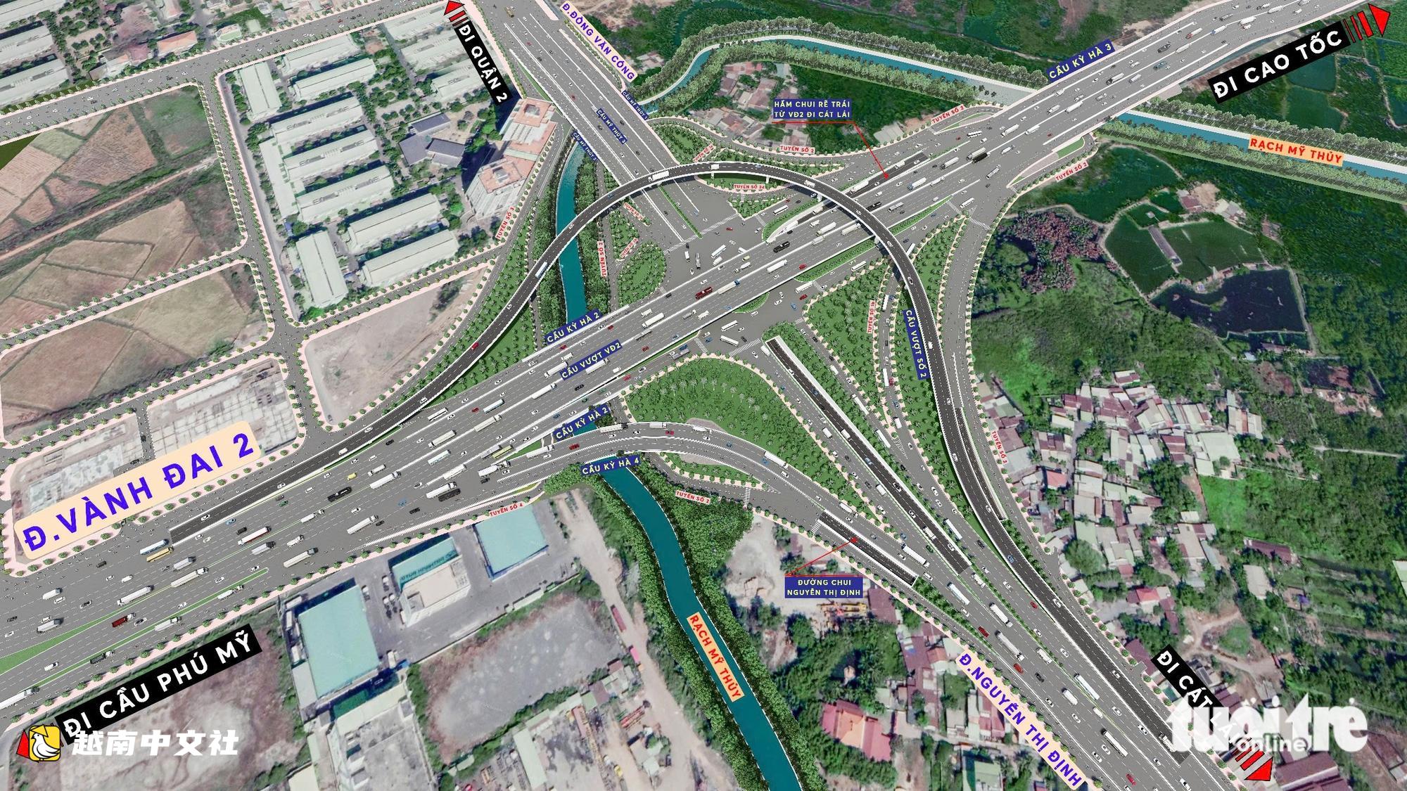 越南胡志明市守添四層立交橋:卡萊港區交通‘調控閥’,東部門戶通往市中心