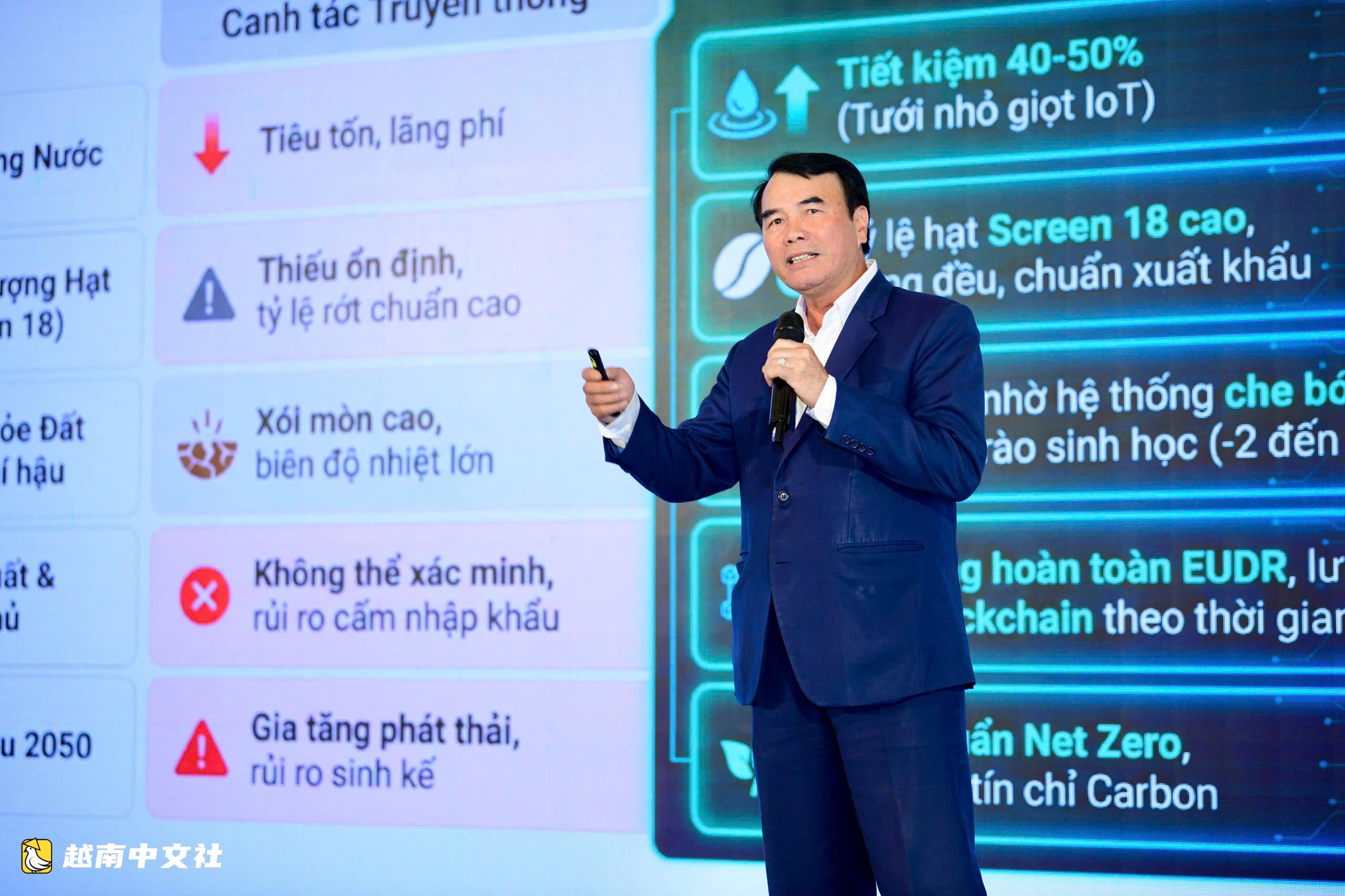 農民與專家共同獻策,助力越南羅布斯塔咖啡賣出高價