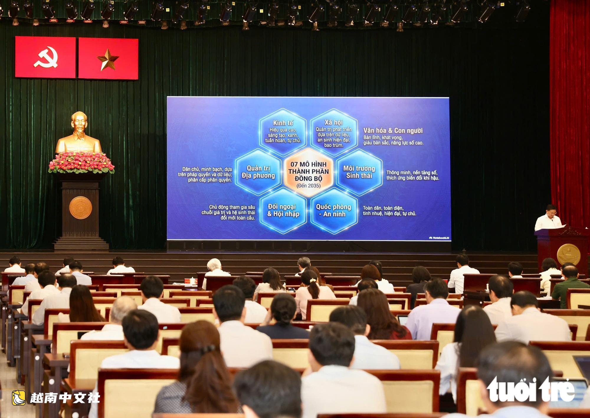 越南胡志明市貫徹部署中央三中全會決議