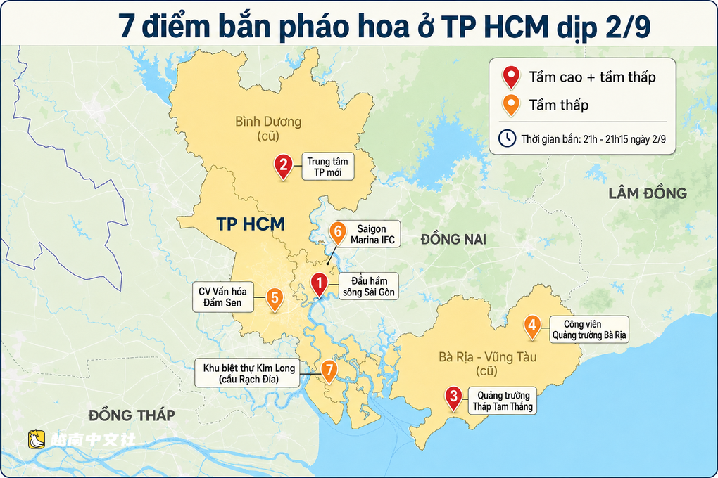 胡志明市國慶節將在7個地點放煙花