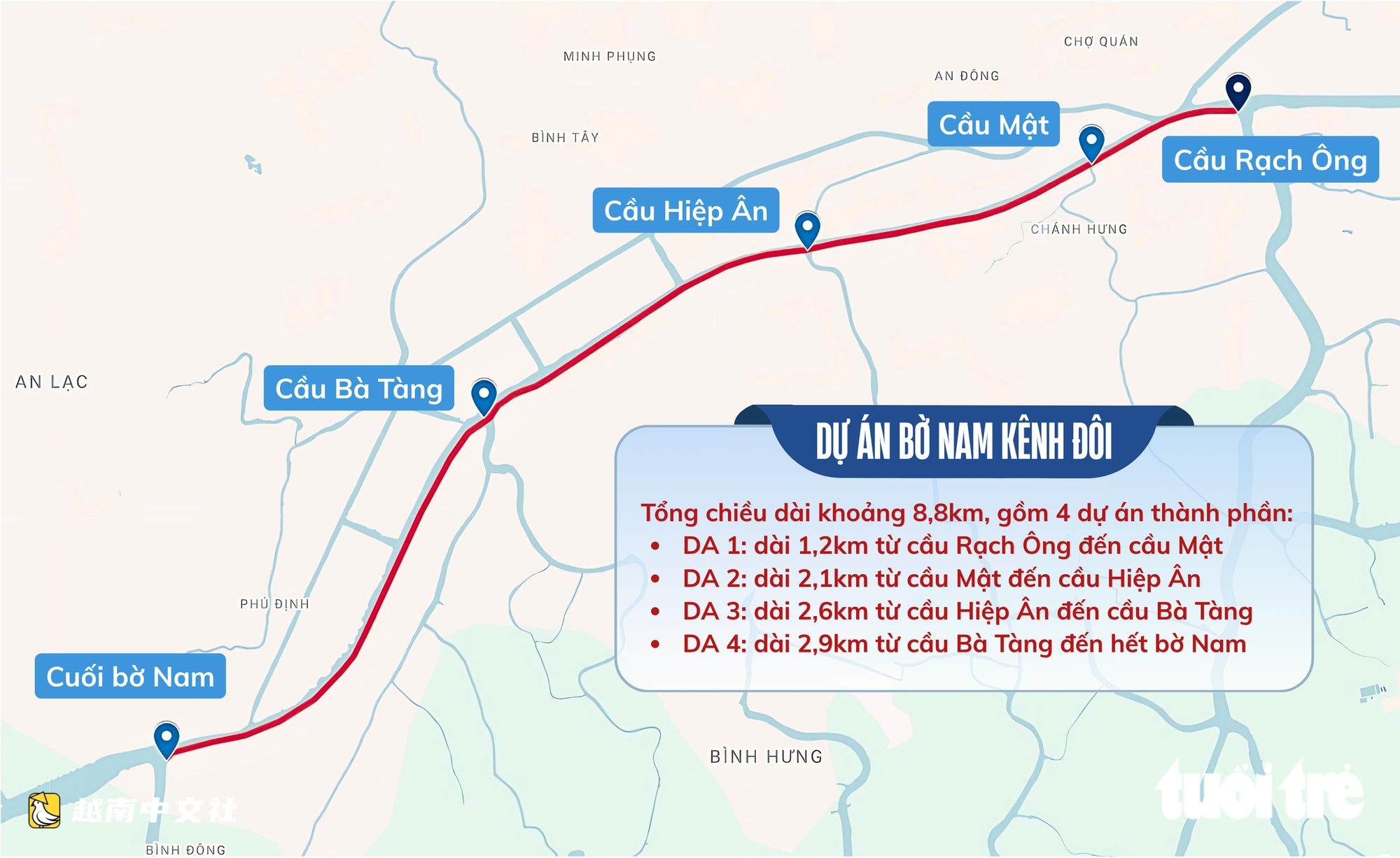 胡志明市雙運河南岸全景:數千間房屋搖搖欲墜等待拆遷
