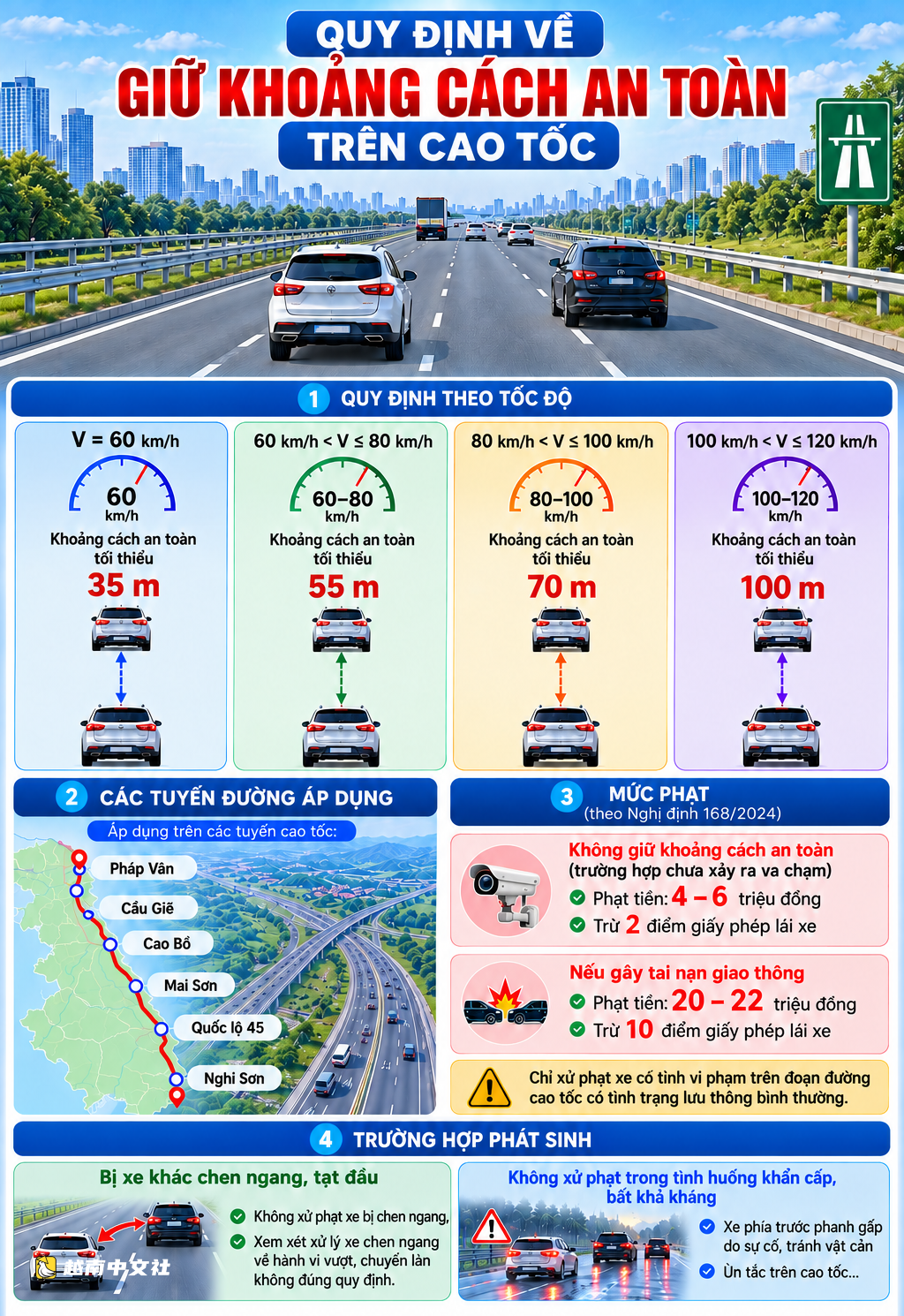 越南交警局:高速公路連續發生2起連環追尾事故,11輛汽車受損