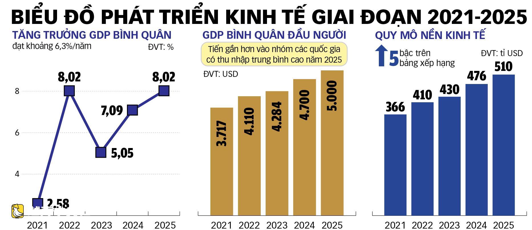 从八月革命的经验到越南富强的渴望
