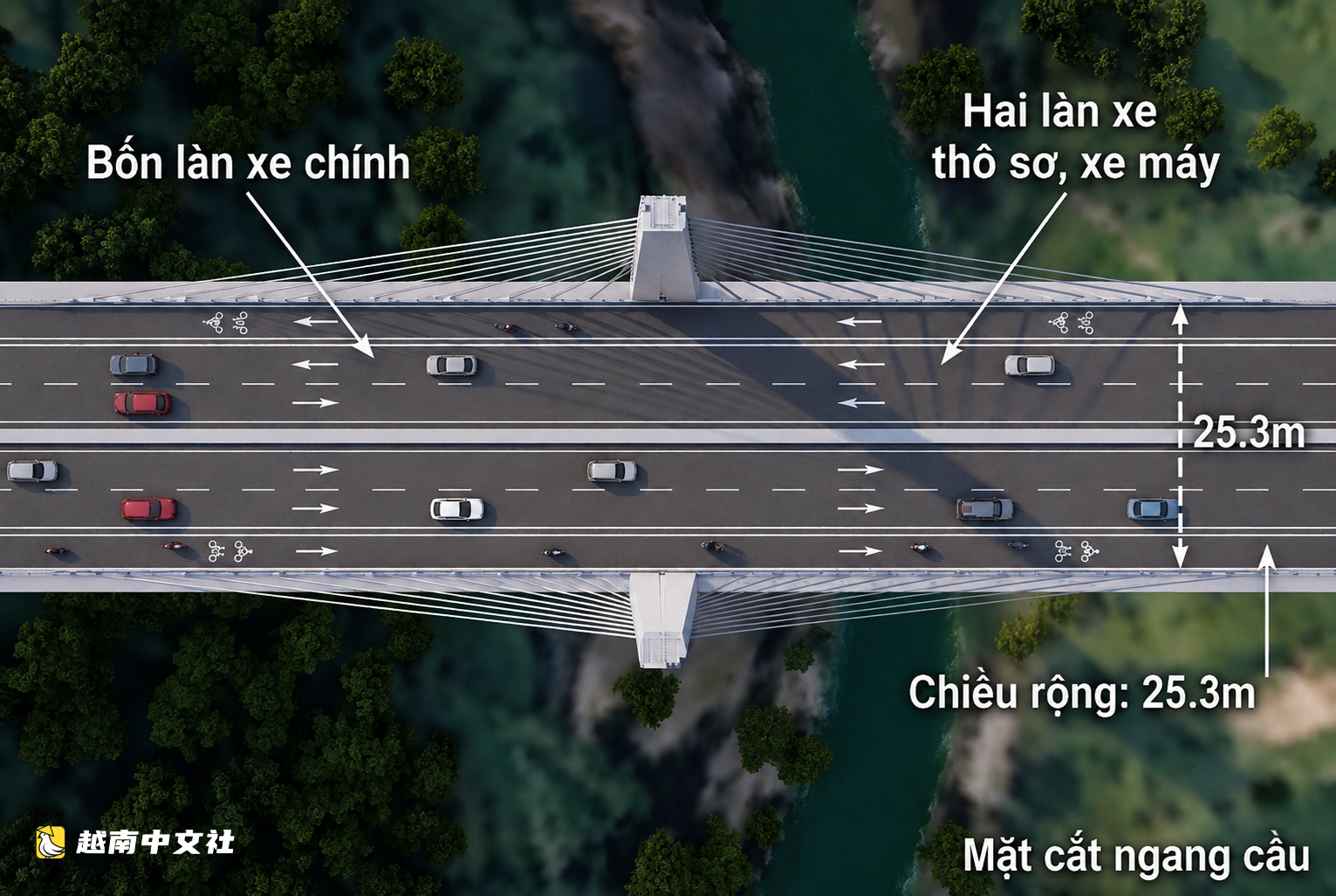 越南跨同奈河斜拉橋效果圖公佈，成得農-林同線路亮點