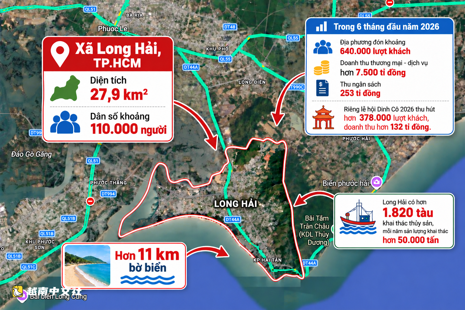 越南隆海鄉升坊:從“億萬富翁漁村”到濱海生態旅遊都市