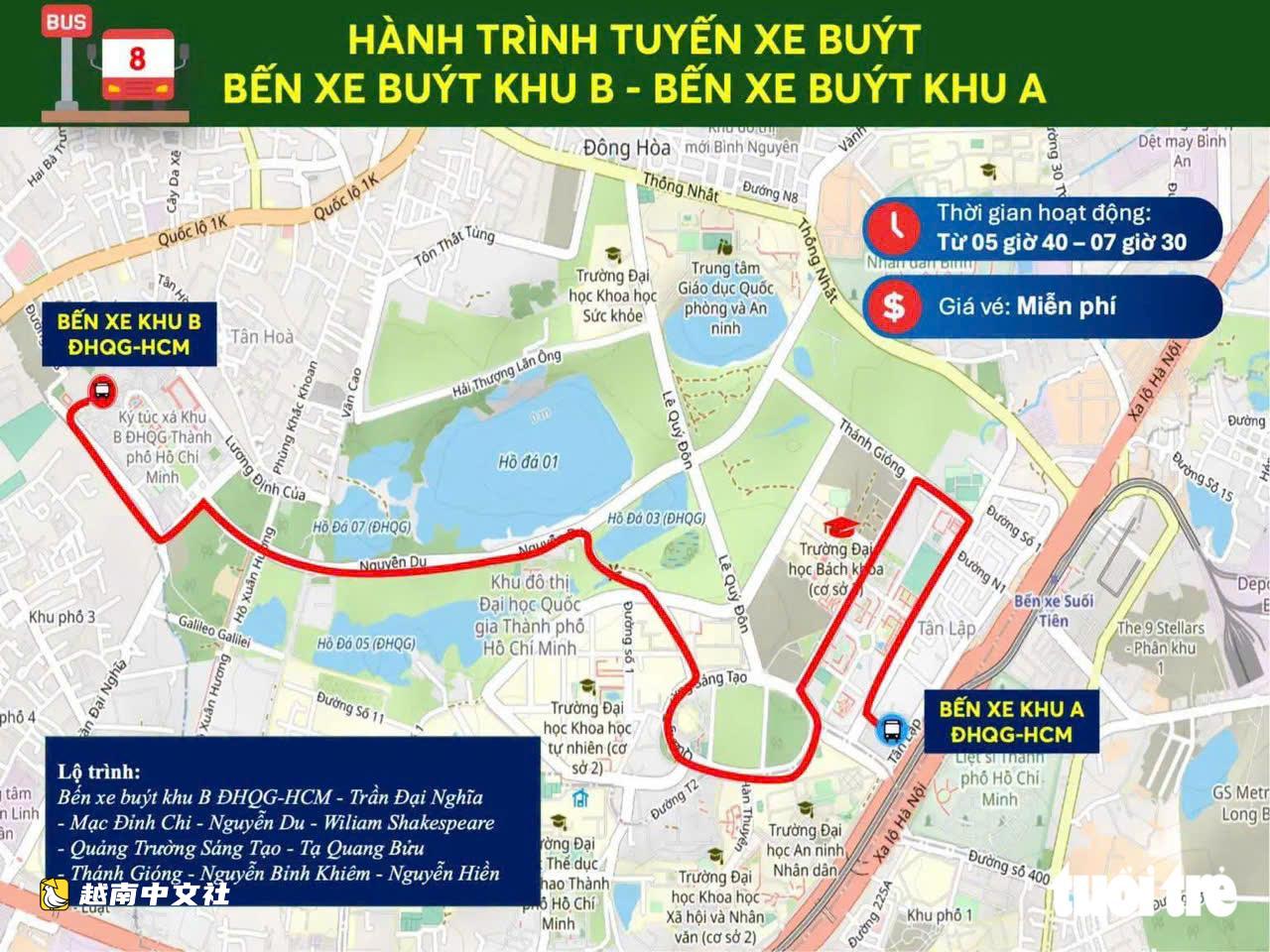 增開公交車,越南胡志明市國家大學宿舍學生“鬆口氣”