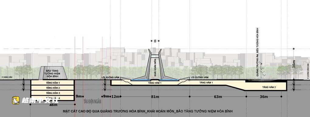 越南專家:凱旋門未必非要建在還劍湖旁