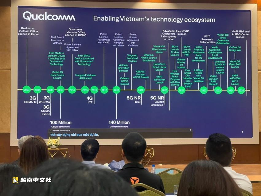 越南半導體產業轉向專用芯片