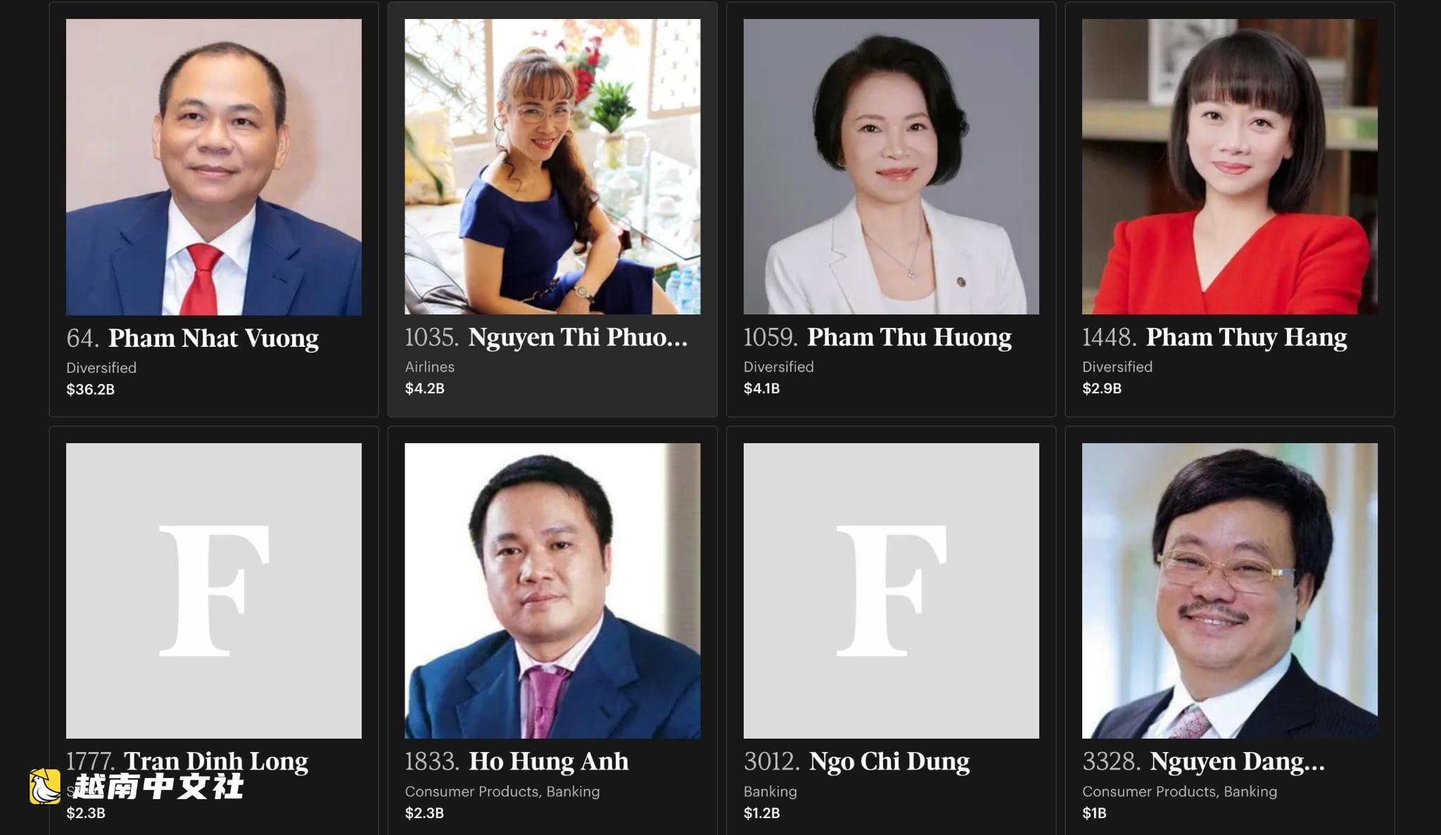 9月28日早間新聞：越南再有8位美元億萬富翁；胡志明市禁止網吧22點後營業