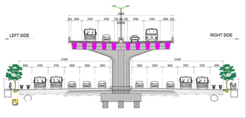 越南河內三環取消應急車道“不可行”
