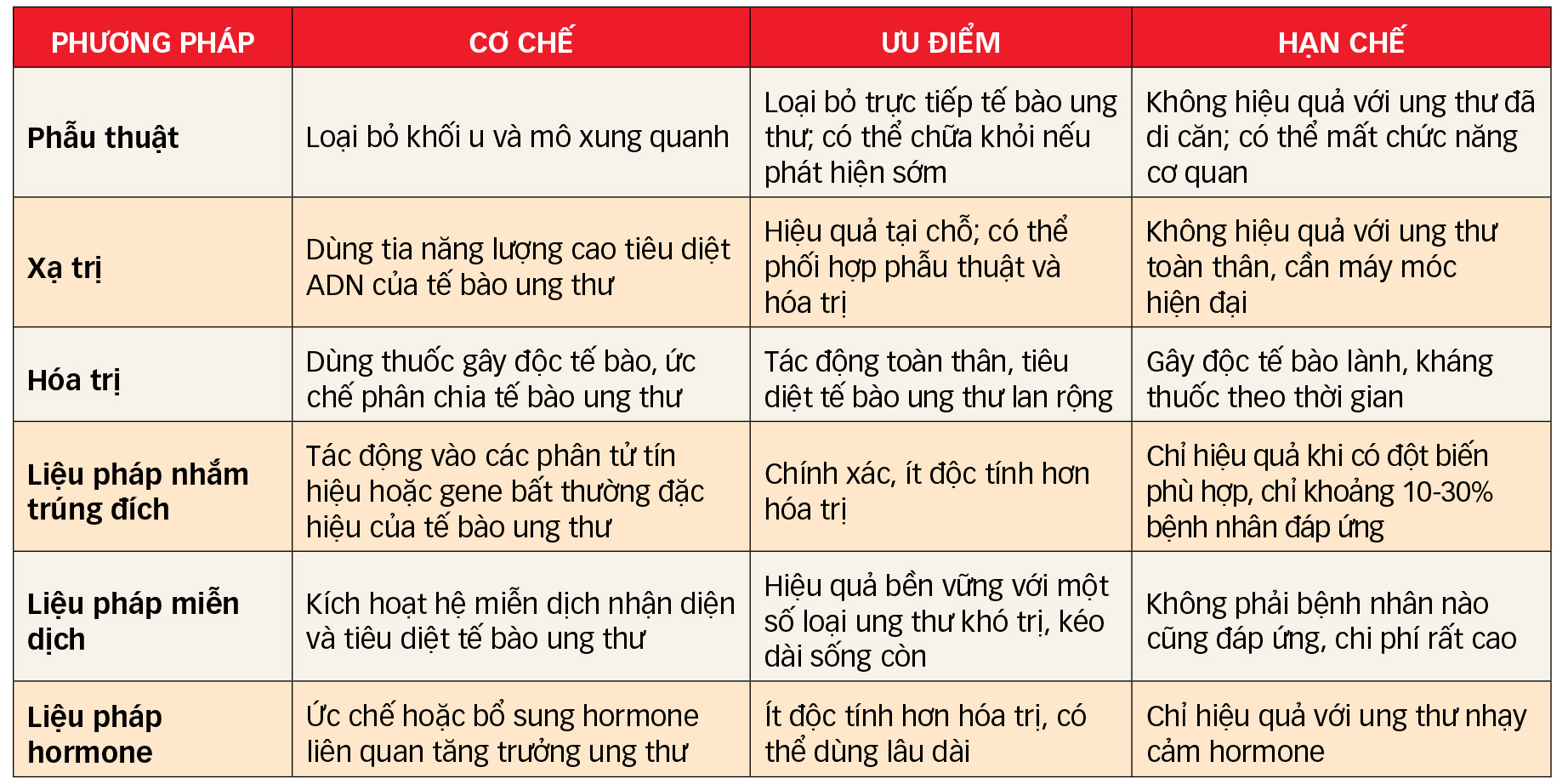 越南与俄罗斯医疗合作：获取疫苗和新药的机会
