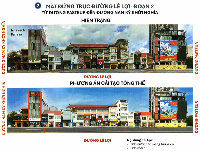 胡志明市同意康田公司资助美化黎利路的提议，计划于2025年12月31日前完成