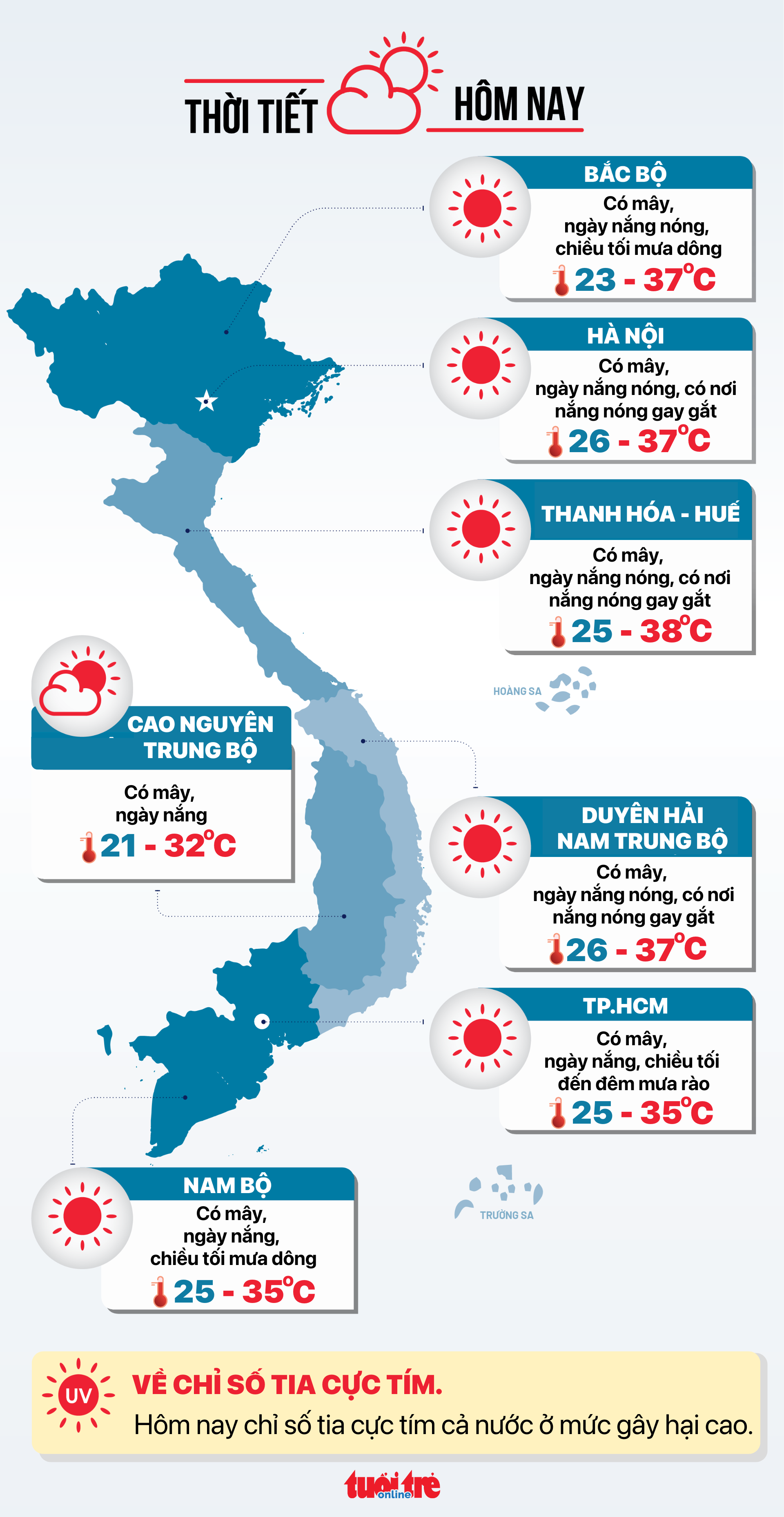 今天8月9日天气：内陆晴朗，东海低压引发雷雨