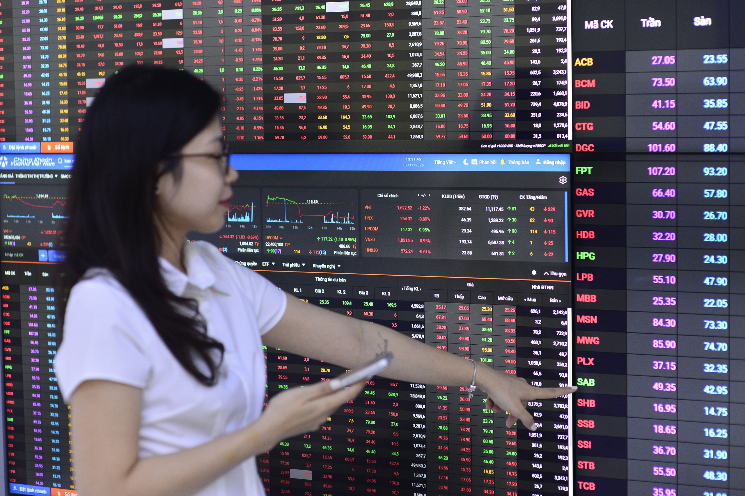 12月2日早间新闻：国会讨论超过700万亿越南盾用于教育和医疗投资的提议