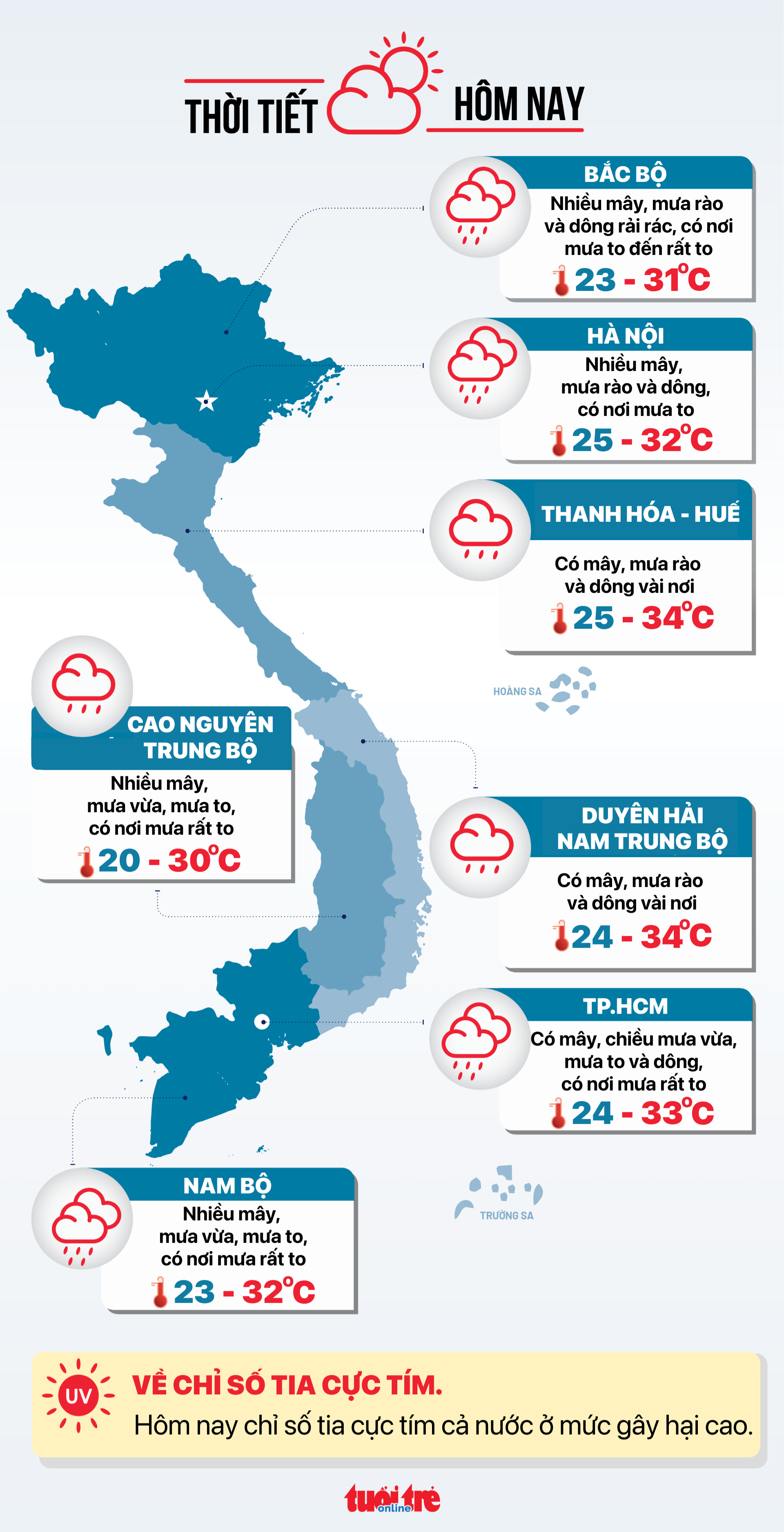 今日天气8月15日：多地大雨，防范突发滑坡、泥石流