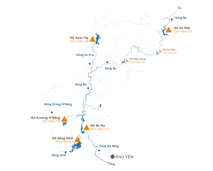 松巴哈水电站更换运营人员