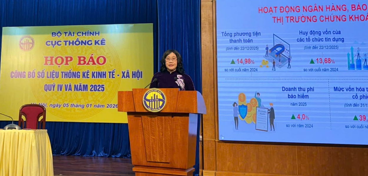 2025年GDP增长取得令人印象深刻的成果，增长8.02% | 越南中文社｜越南新闻与政策信息中文平台