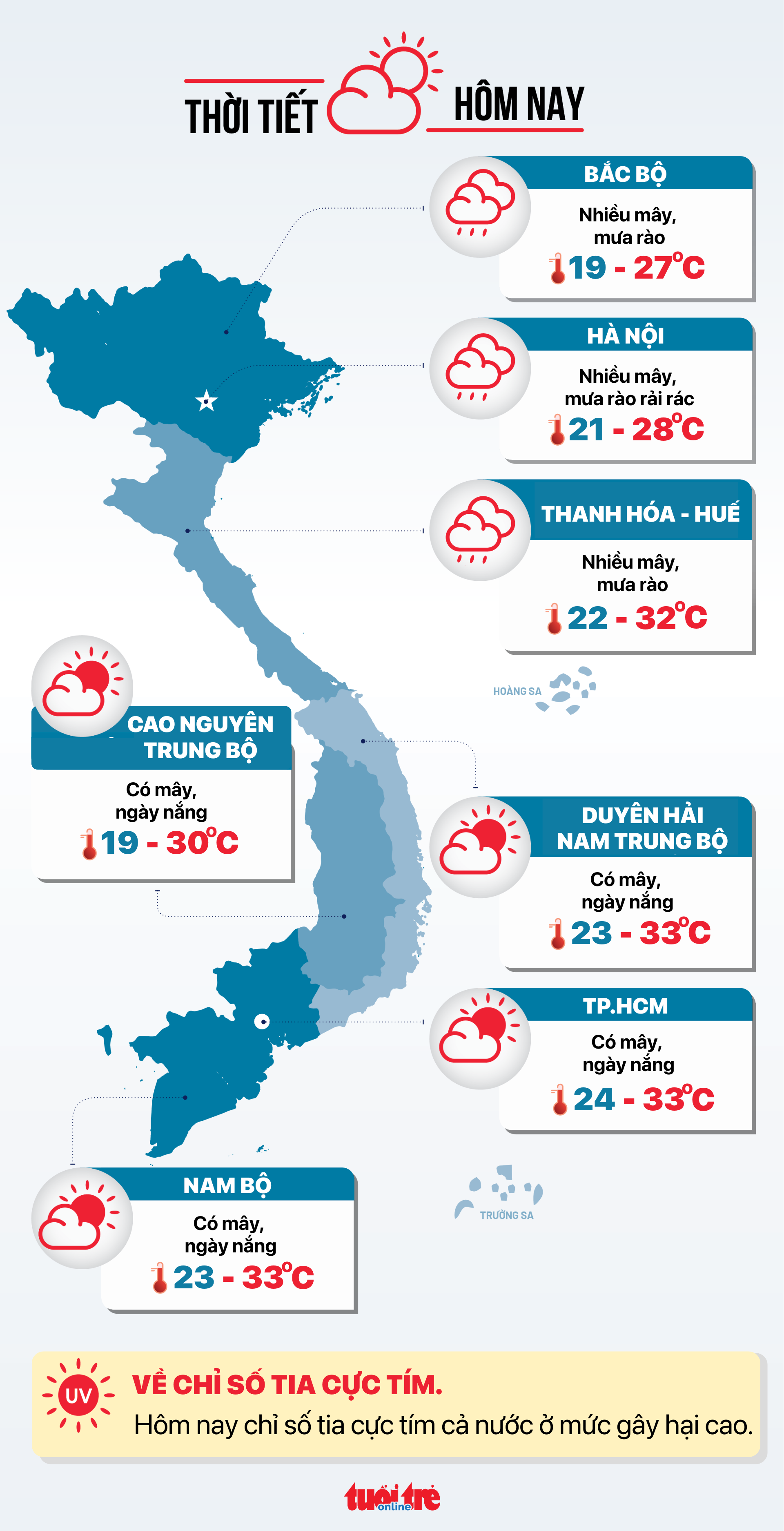 11月10日上午新闻：今天上午，国会进行人事工作
