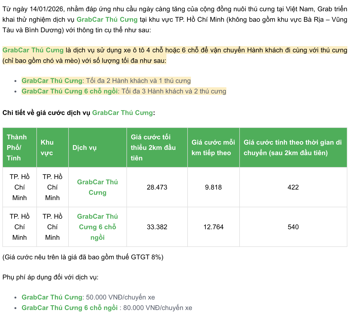 Grab试运宠物接送服务，胡志明市每趟额外收费5万至8万越南盾| 越南中文社｜越南新闻与政策信息中文平台