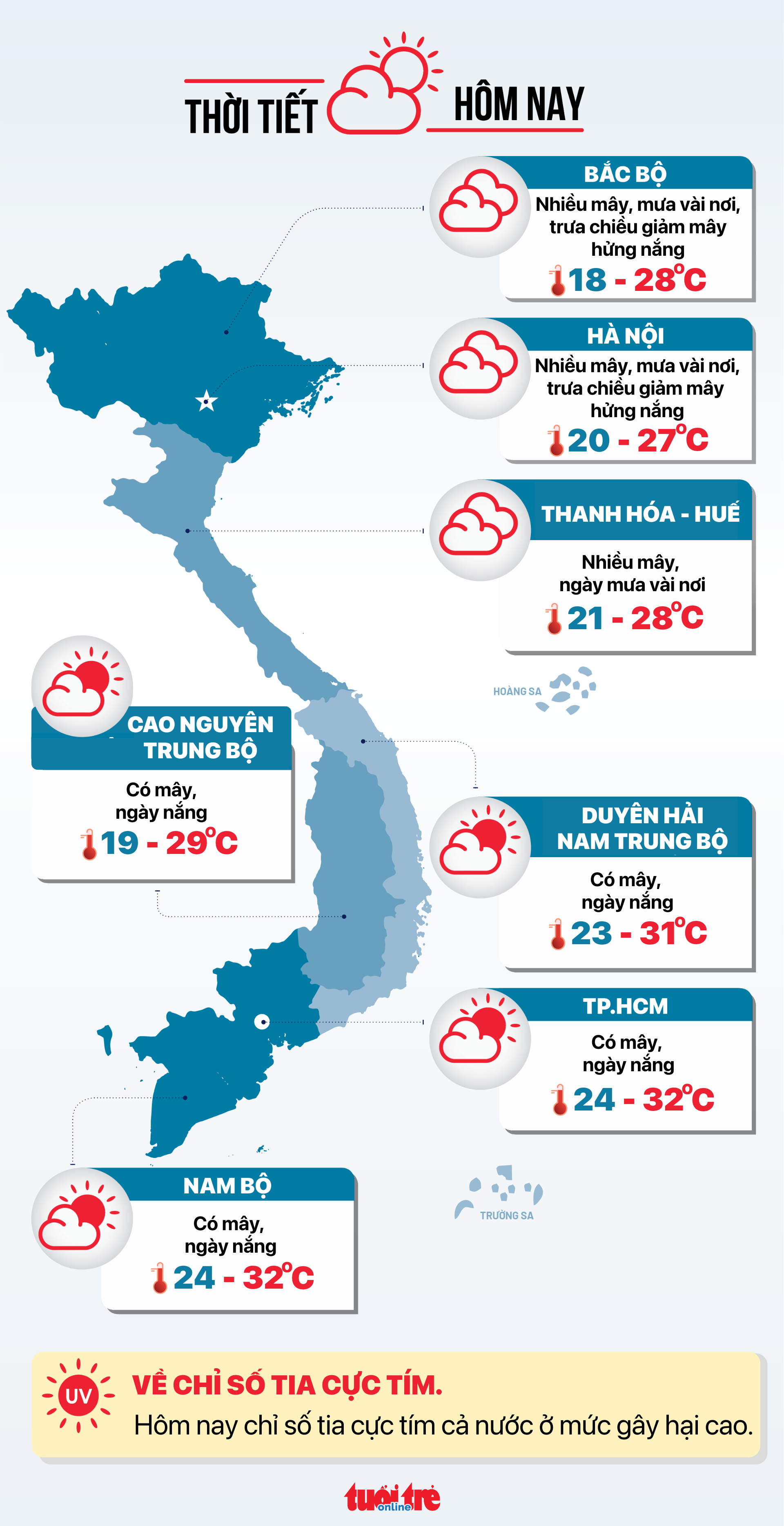 今日天气 12-11：凤凰台风离开南海，内陆晴朗
