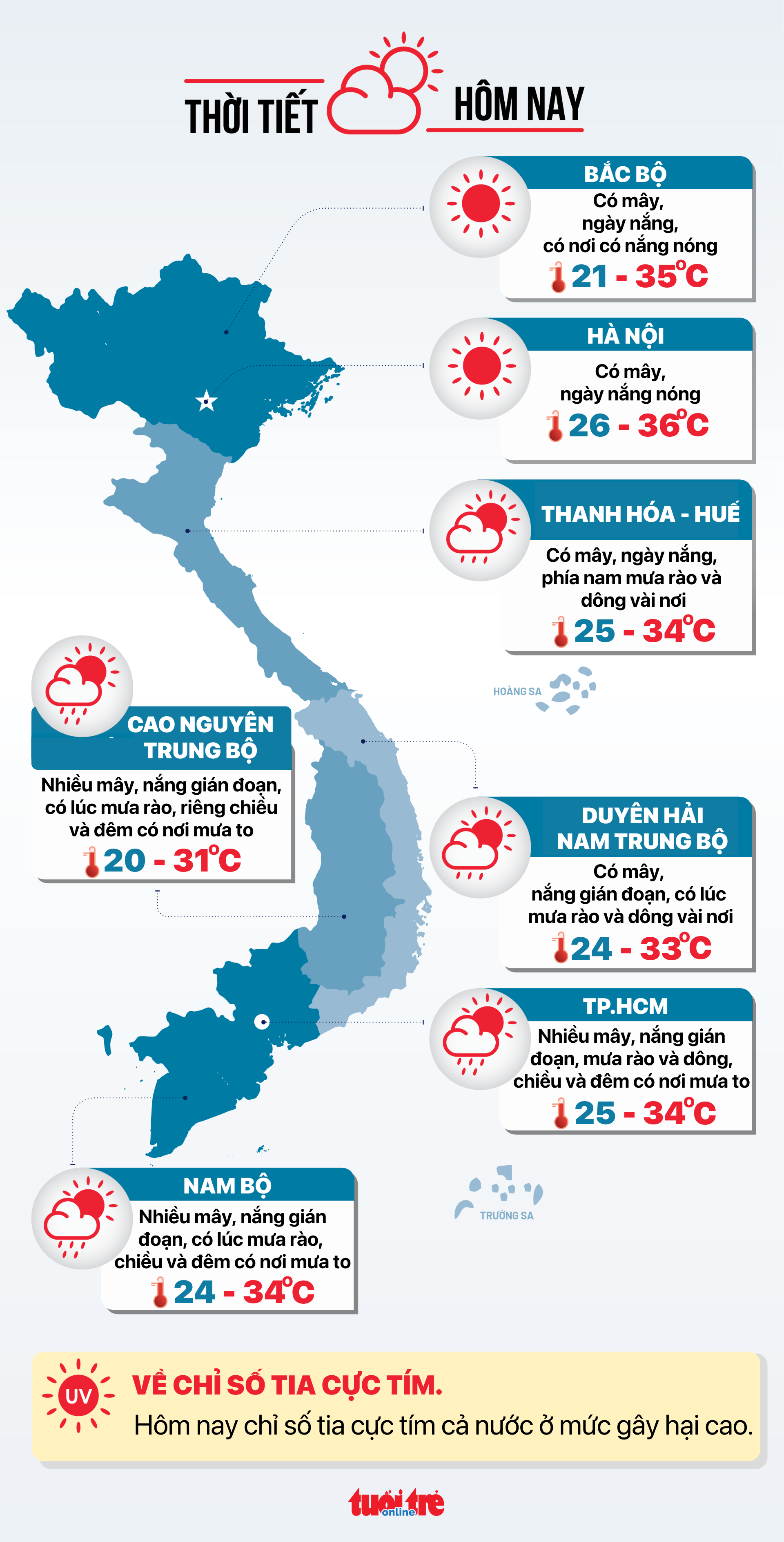 9月6日早间新闻：房地产集团利润大幅增长；胡志明市处罚一家传销公司