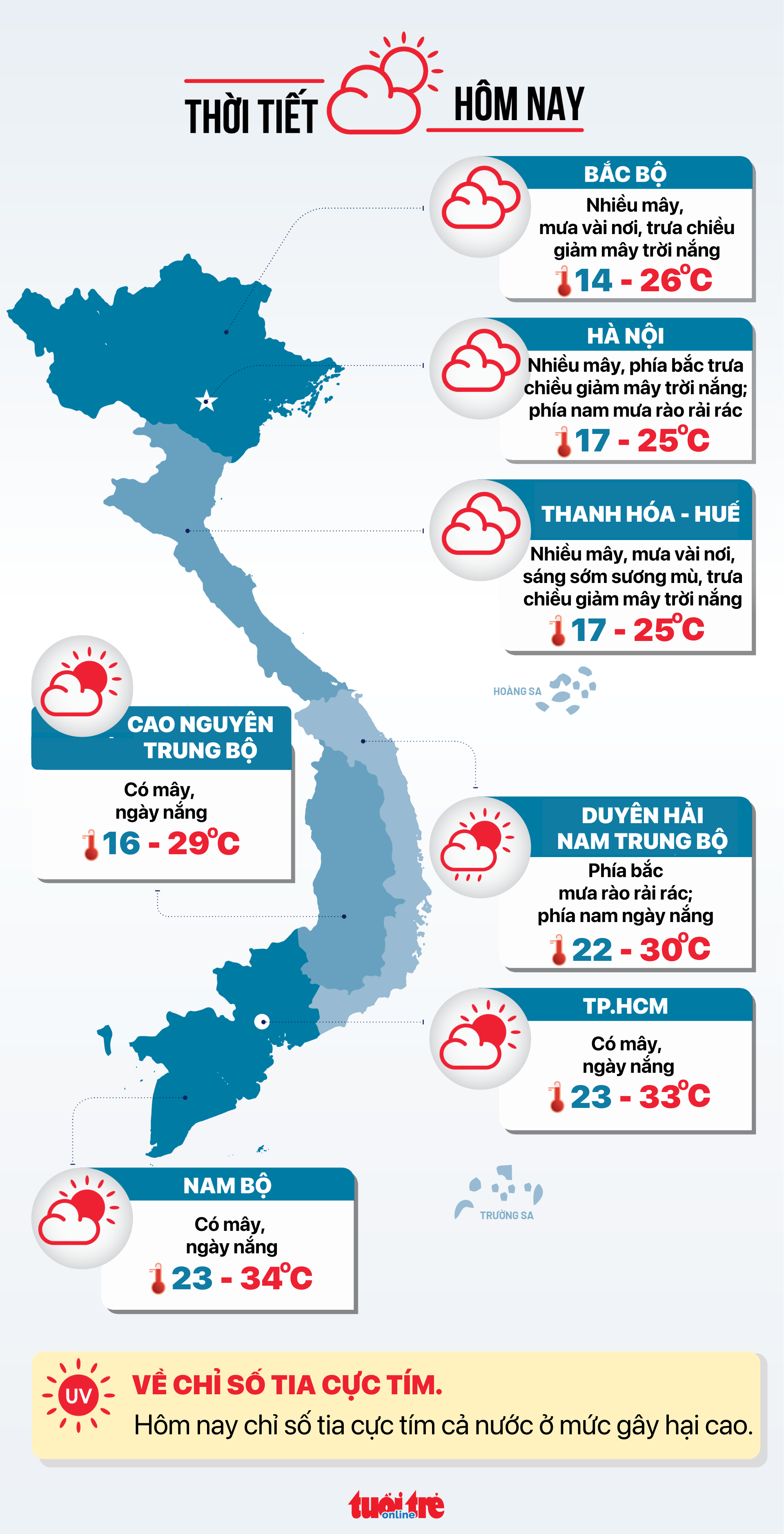 12月20日上午新闻：缩短领取失业救济金的等待时间| 越南中文社｜越南新闻与政策信息中文平台