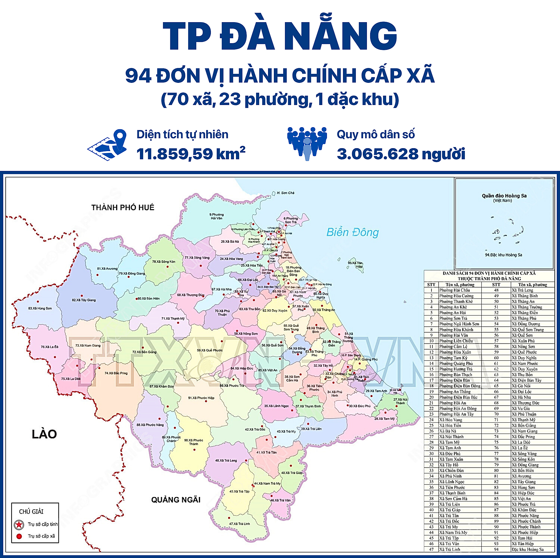 岘港市新行政区名称及地址自7月1日起