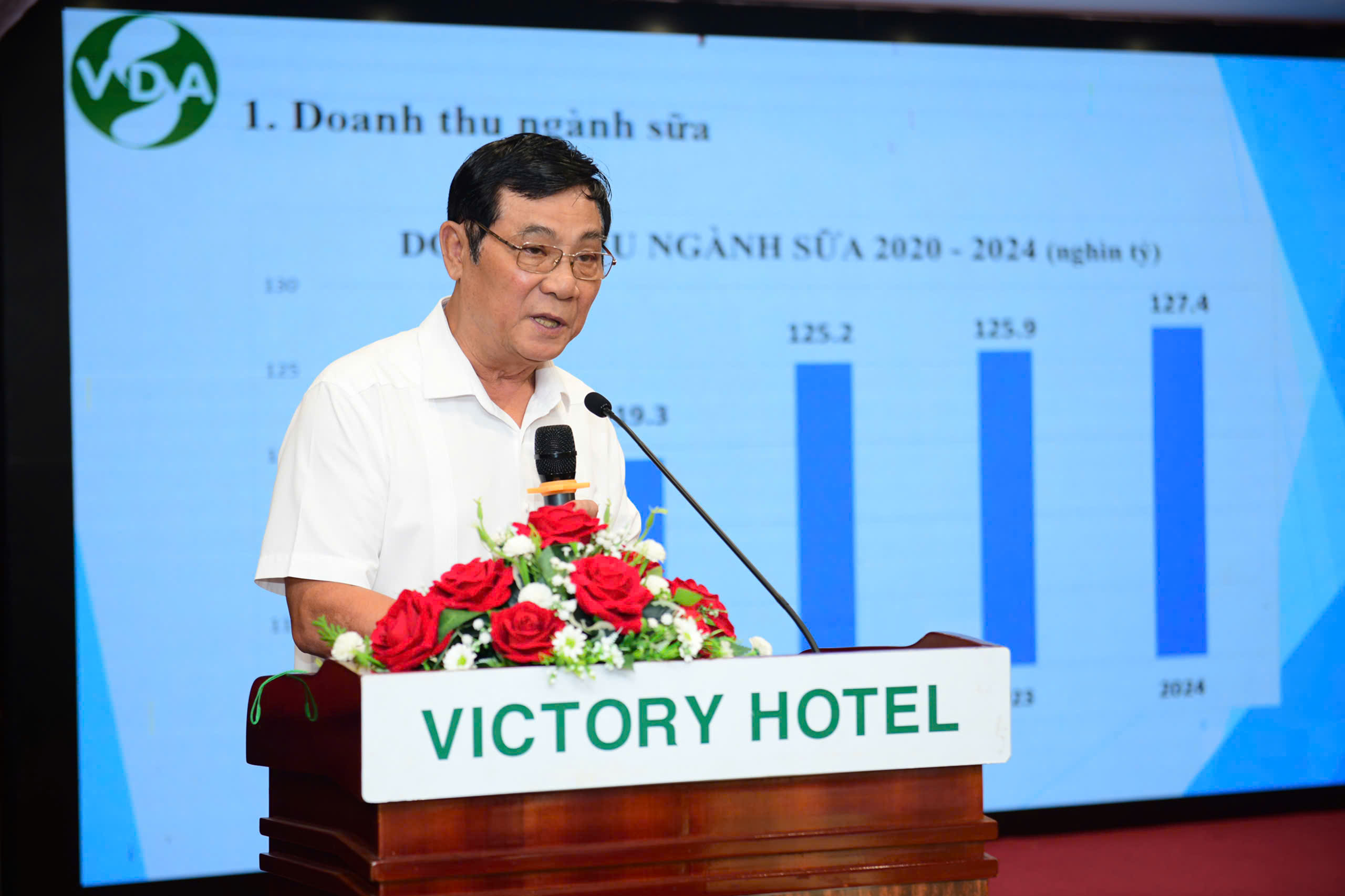 乳业设定宏伟目标，到2045年人均消费70升/年