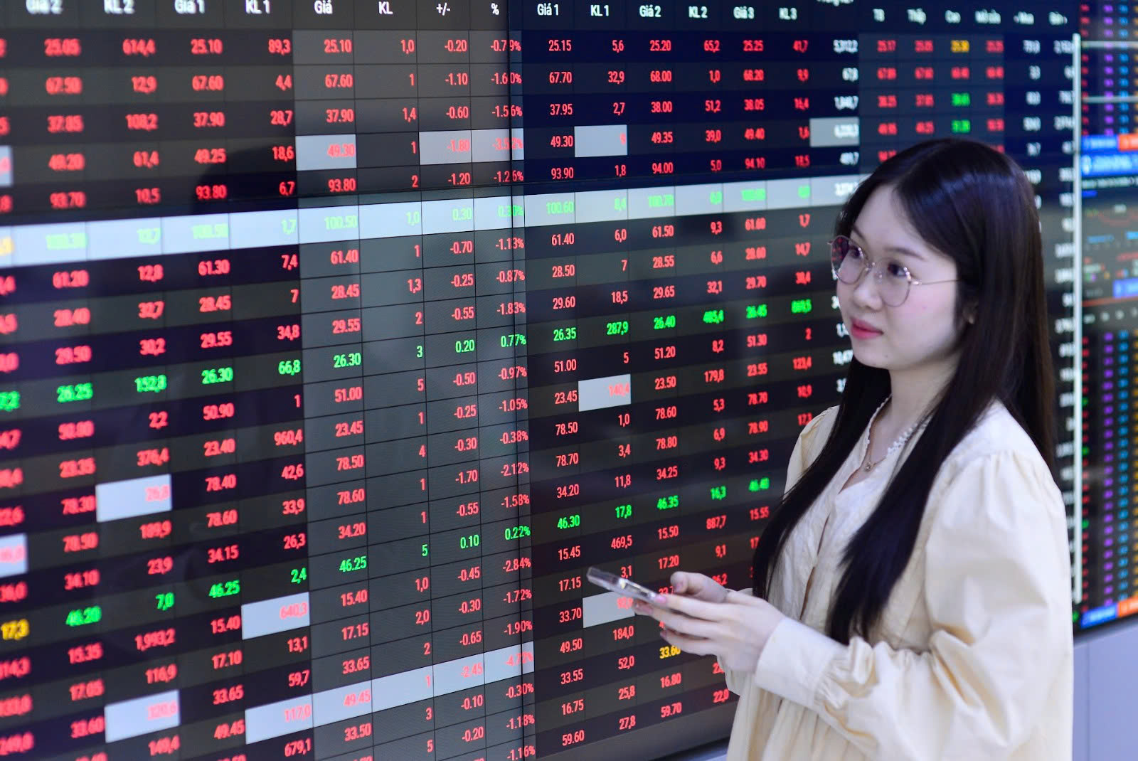 股市撤资潮蔓延| 越南中文社｜越南新闻与政策信息中文平台