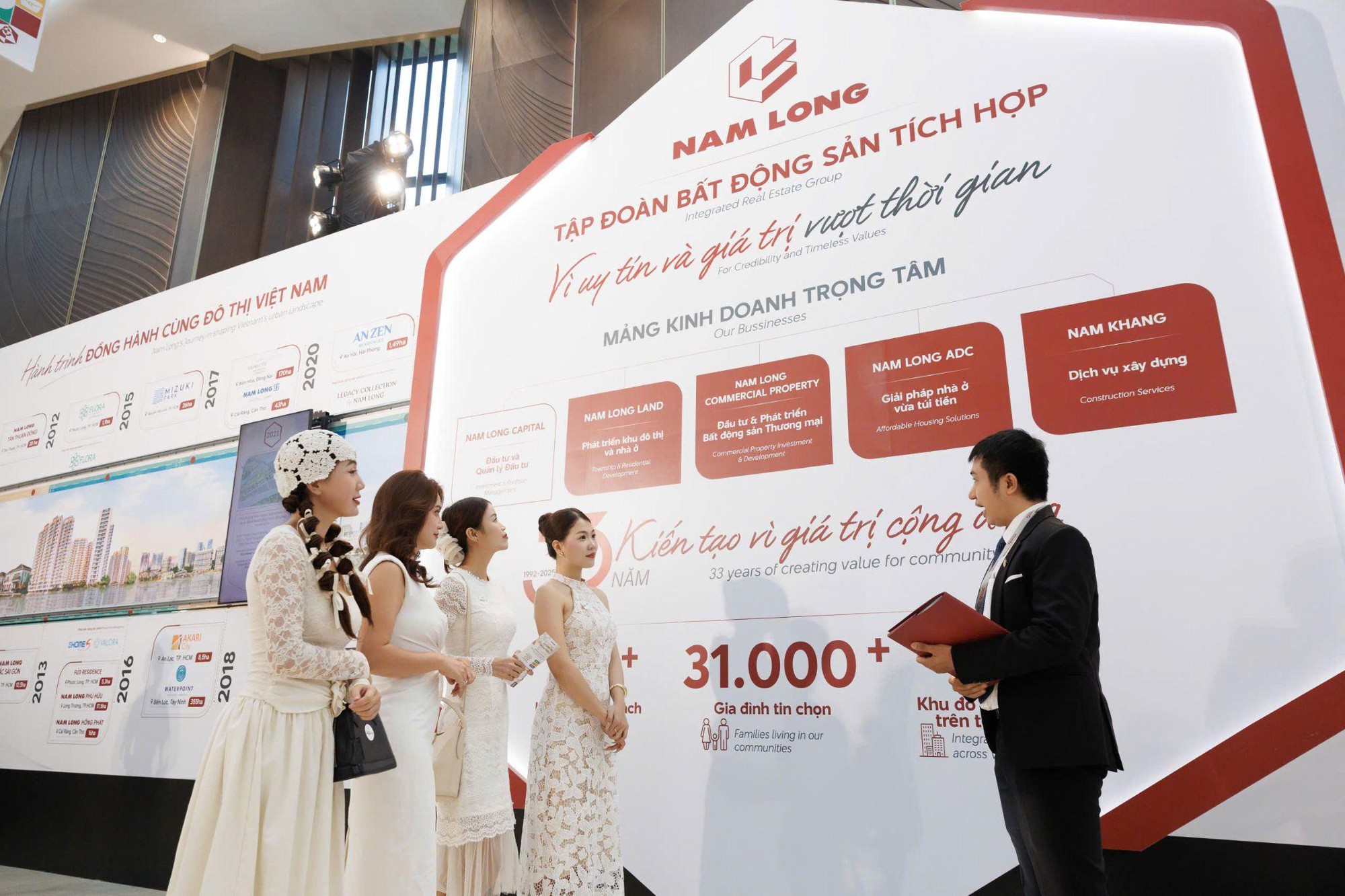 Nam Long Journey 2025：确认综合城市模式的吸引力