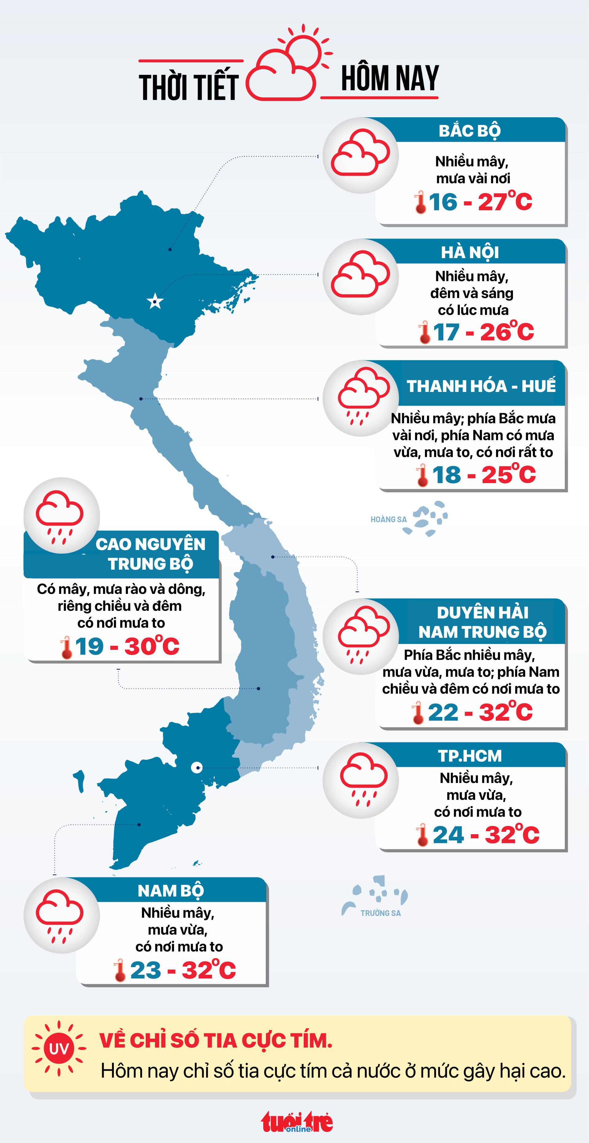 今日天气 24-10: 南部降雨增加, 北部寒冷, 中部仍有大雨