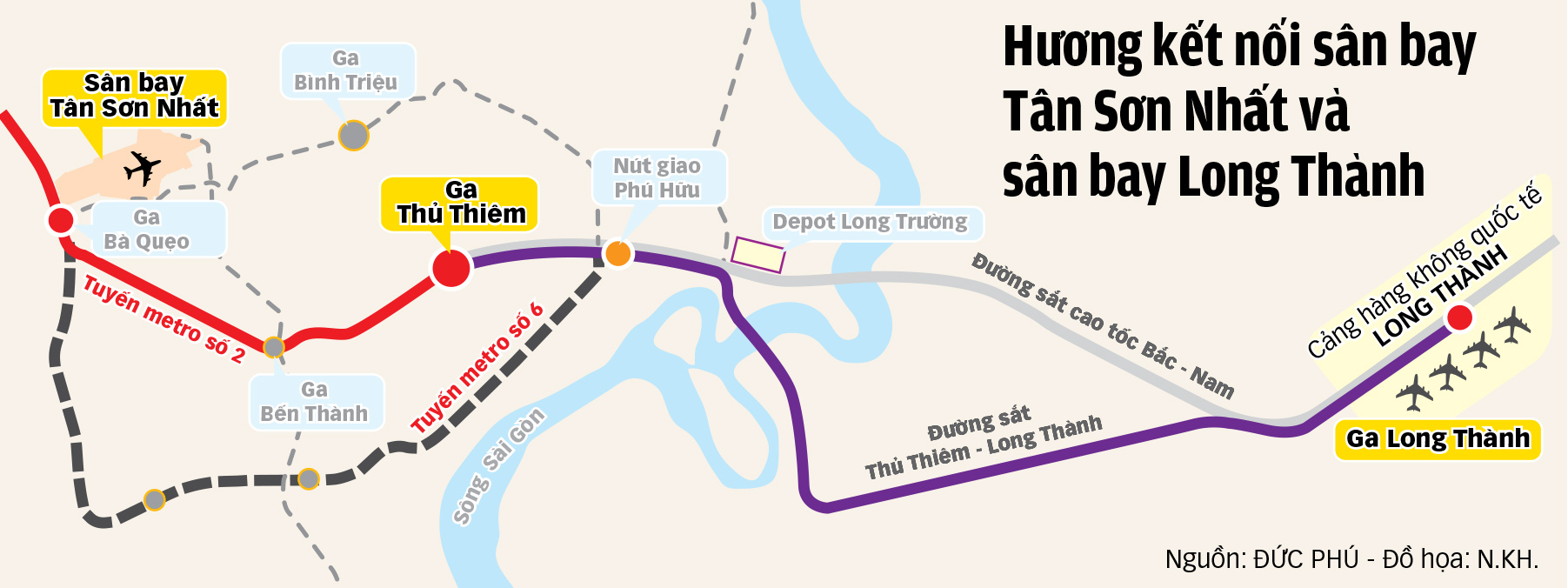连接新山一与隆城机场的道路：过于紧迫！