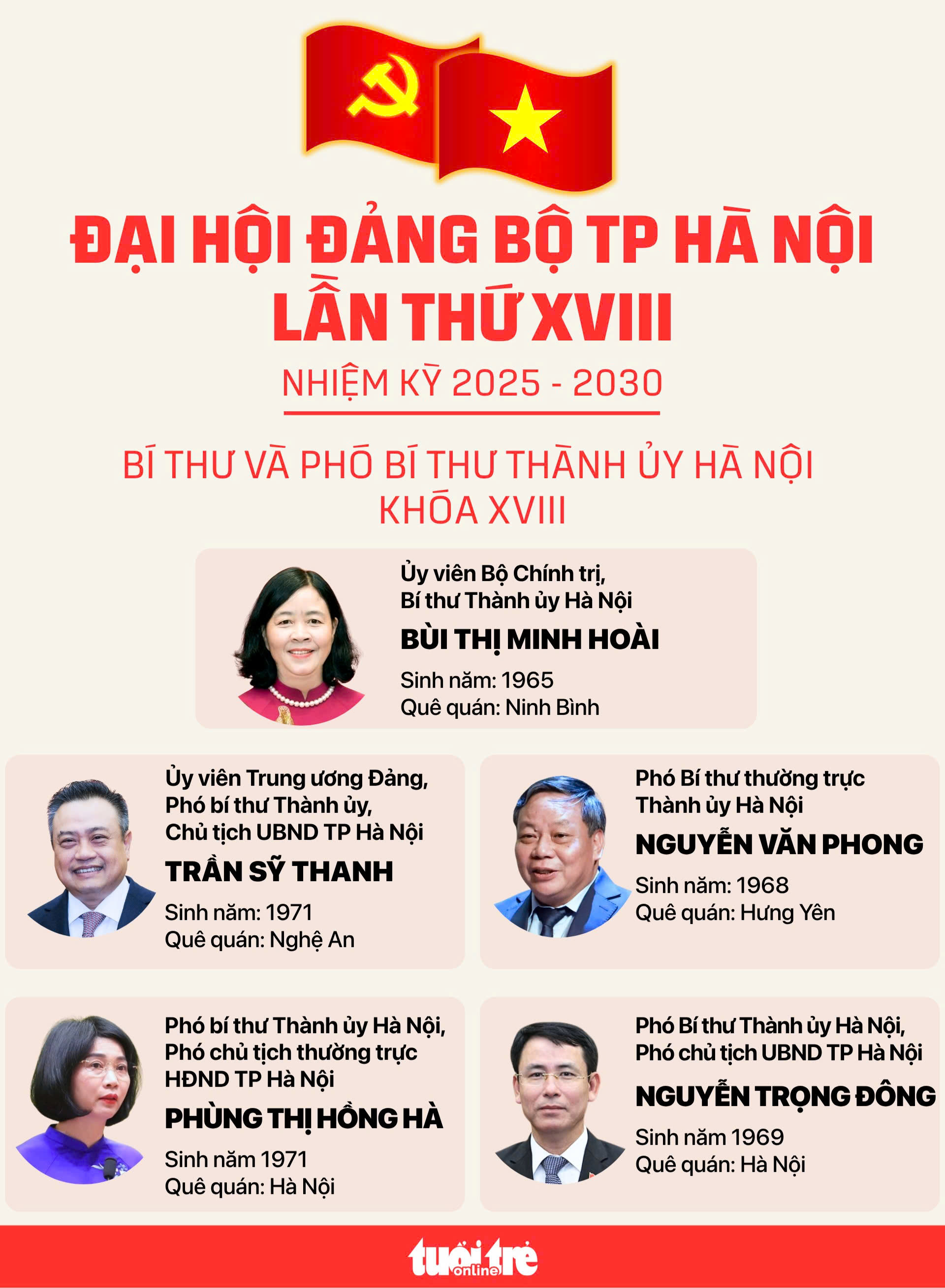 河内通报新任市委副书记任务分配时间