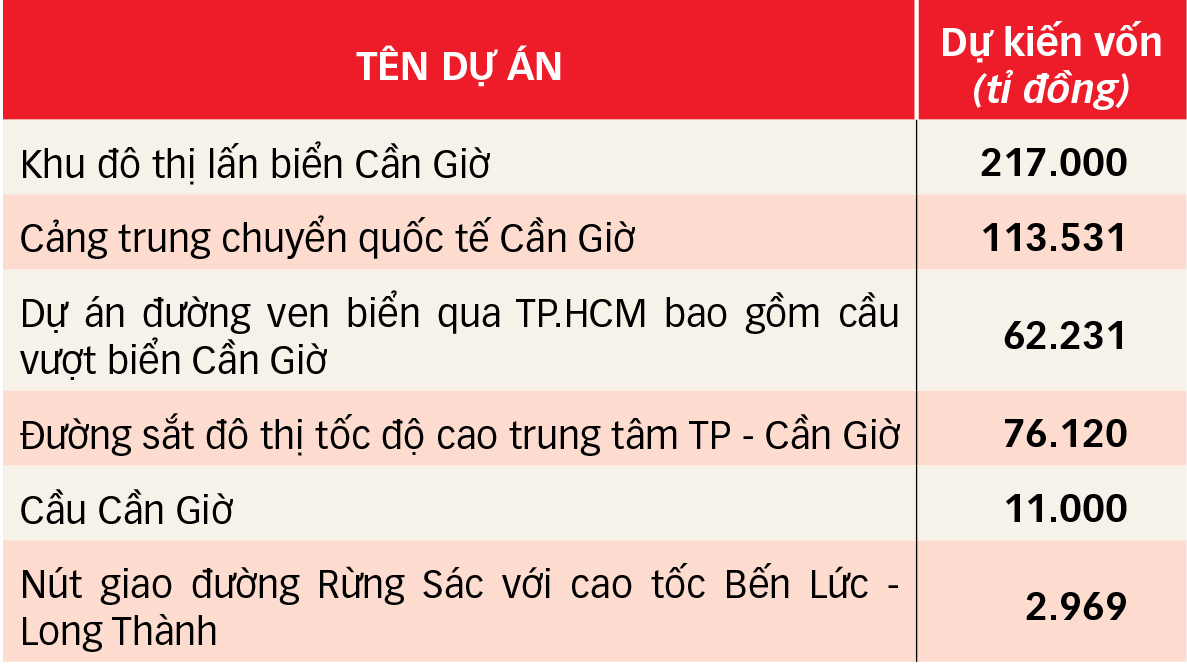 芹蒢 - 从单一通道变为基础设施中心