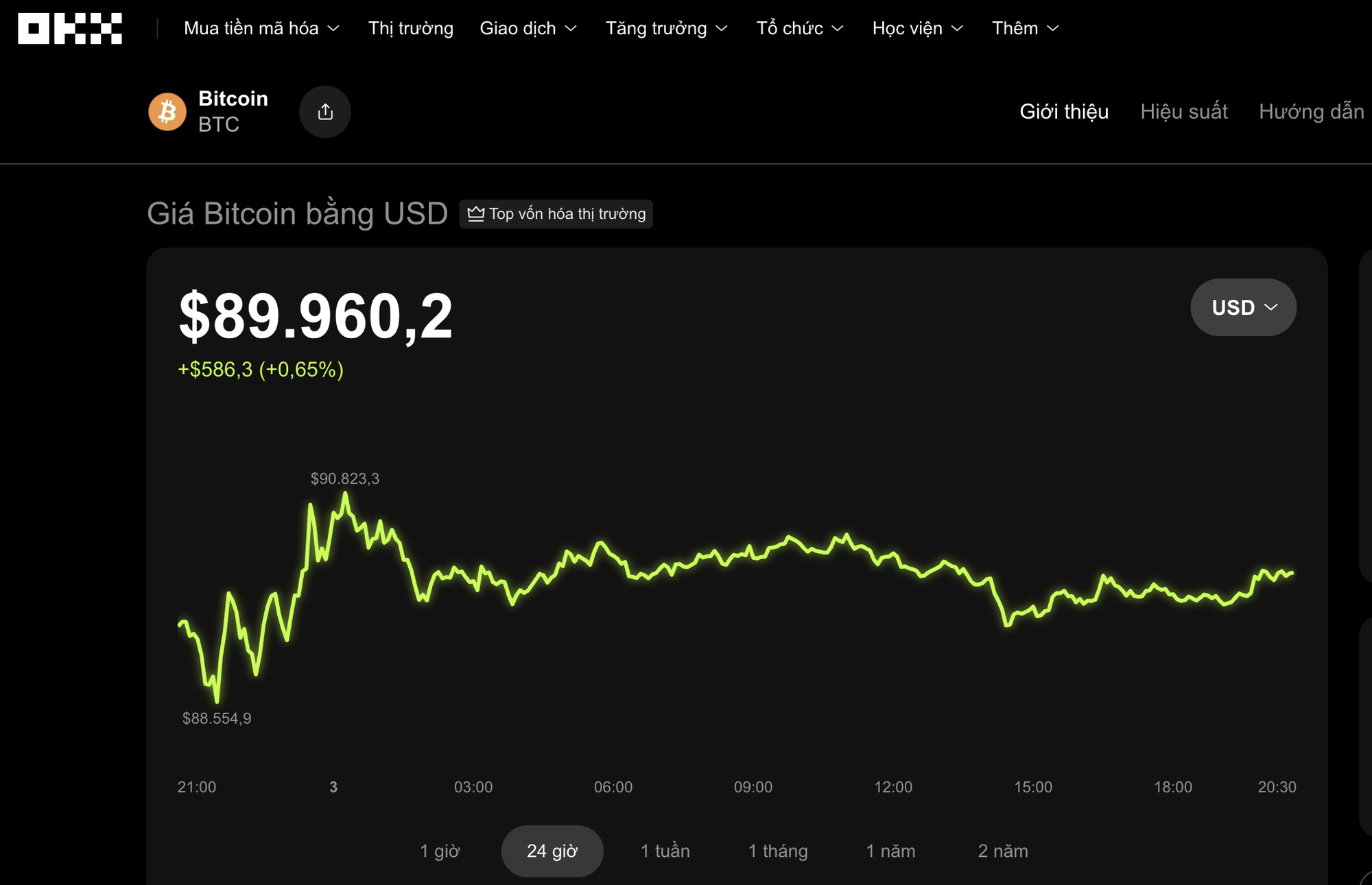 以太坊| 越南中文社｜越南新闻与政策信息中文平台