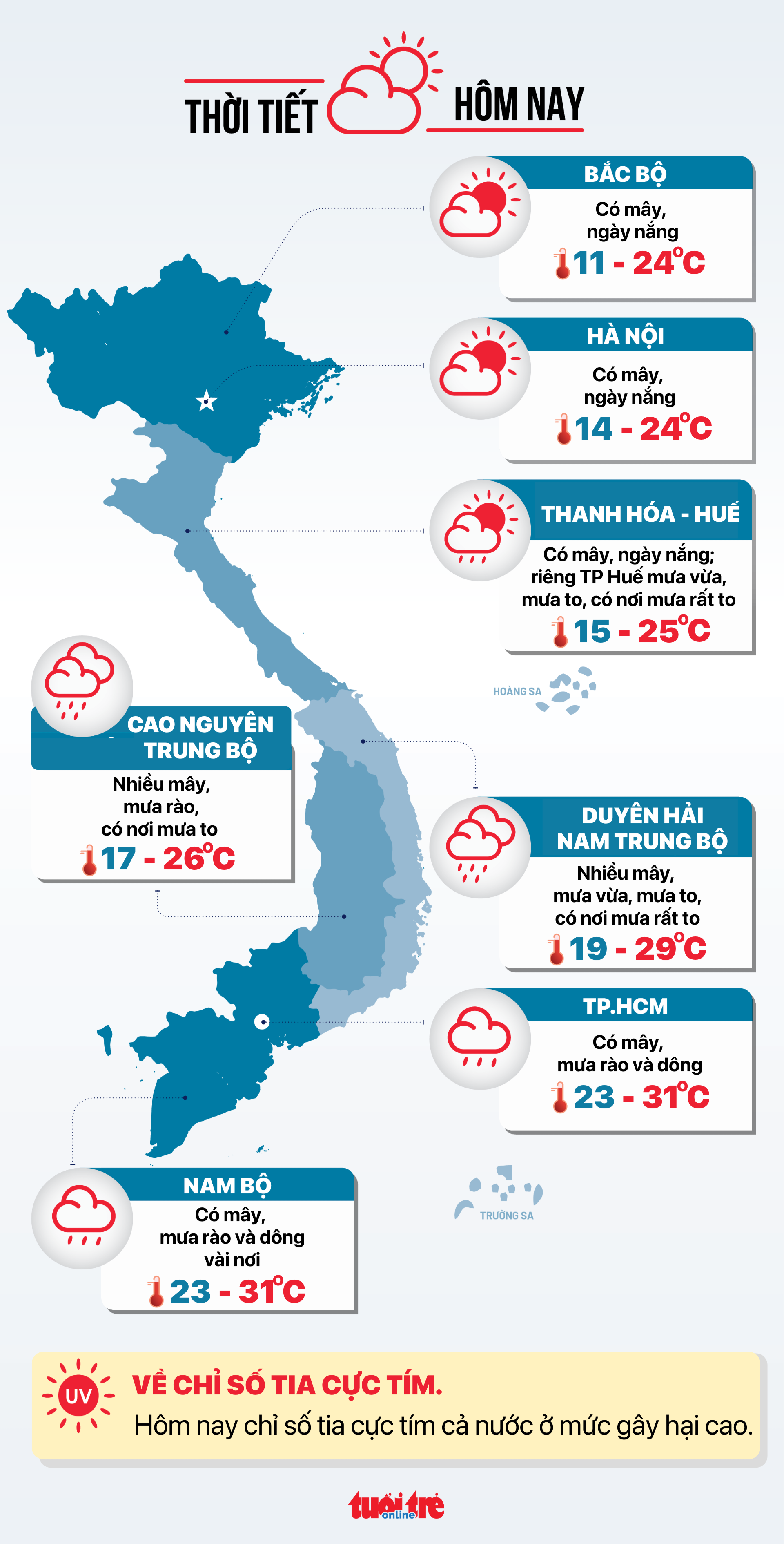 今日天气 22-11：从广义到多乐和庆和仍有降雨