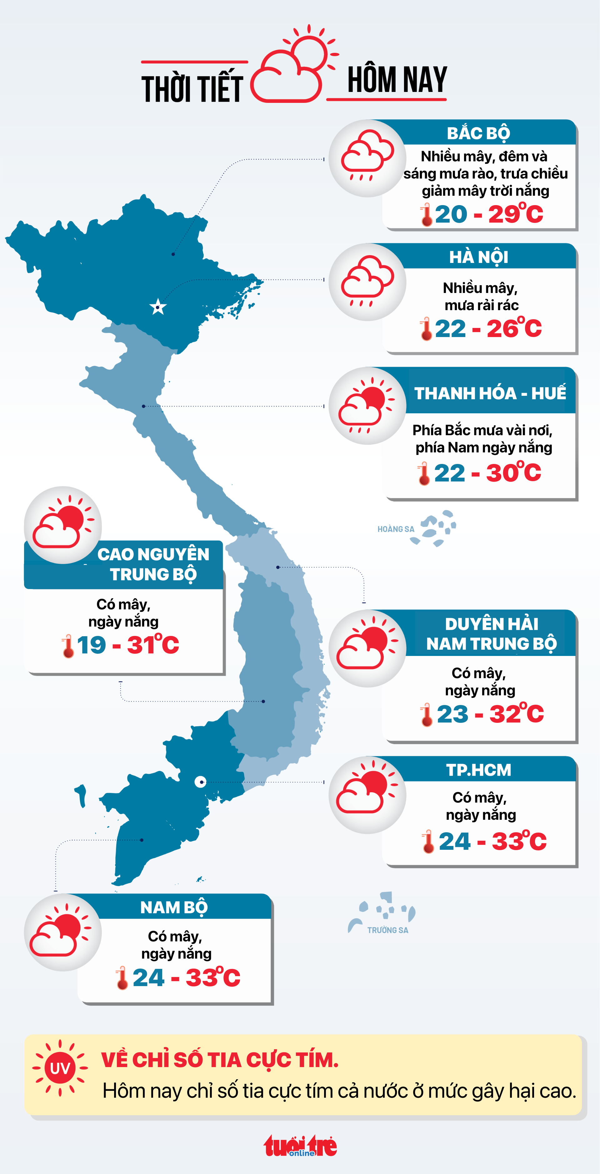 今日天气 11月11日：内陆晴朗，东海风暴猛烈